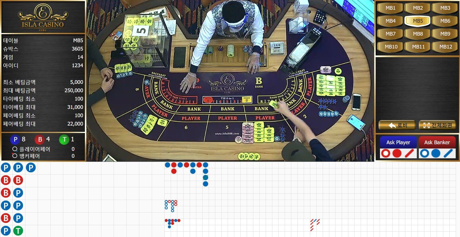 4 테이블 2